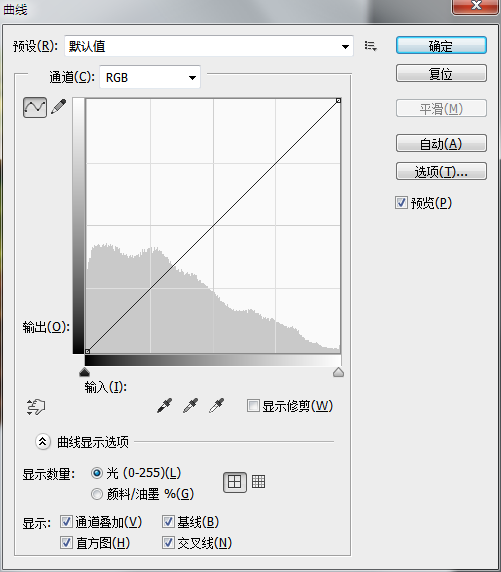 曲线