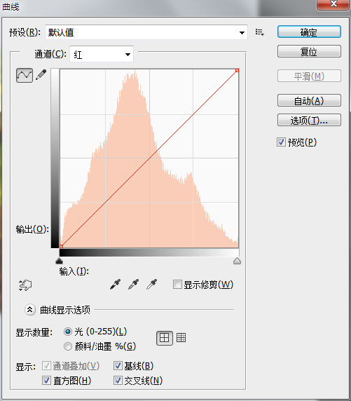 曲线