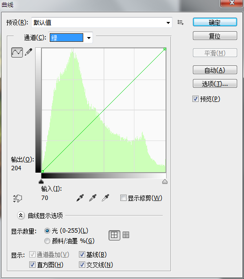 曲线