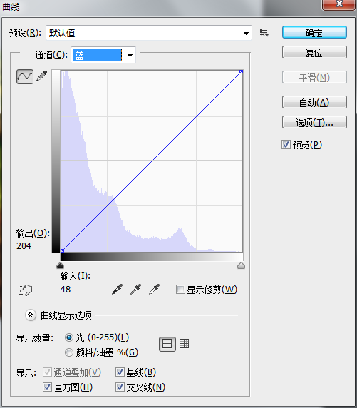 曲线