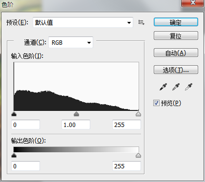 色阶 色阶
