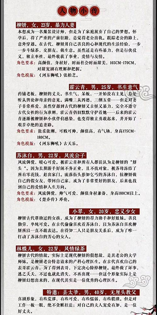 【通告】：6月20日下午微电影选角面试在羽翼国际