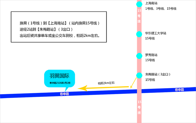 羽翼国际艺术学校乘车线路图